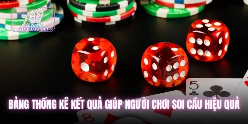 Bảng thống kê kết quả giúp người chơi soi cầu hiệu quả